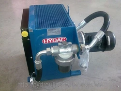 Гидравлические охладители и теплообменники Hydac